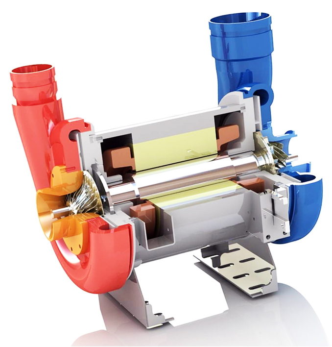 超高速直聯技術